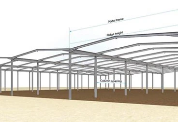 Multi-span portal frame Multi-span portal frame